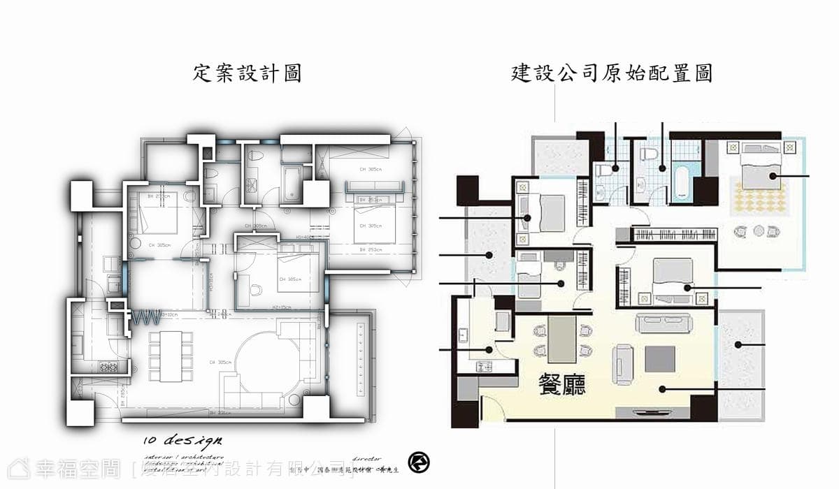 平面圖