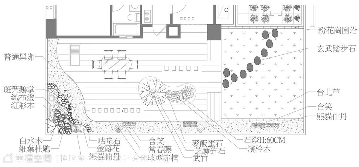 （平面圖二）