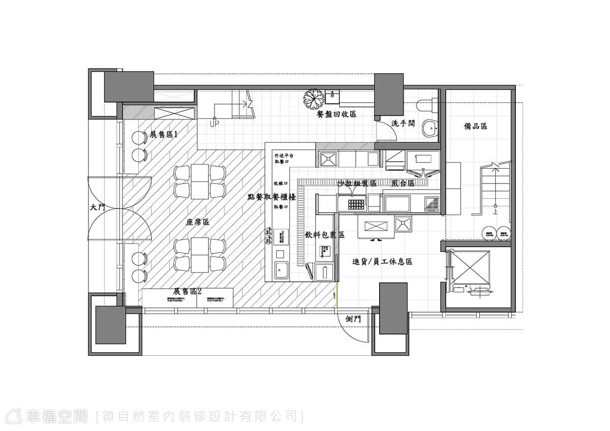 Green Living．Vegan Food 綠色生活．植物飲食—痞食維根全植物漢堡店｜輕工業風｜50坪