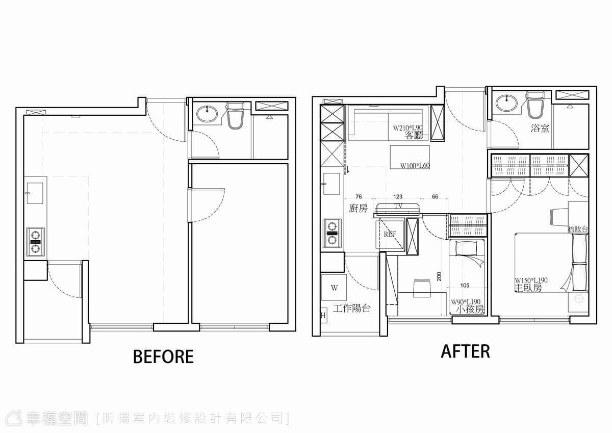 Before & After平面圖