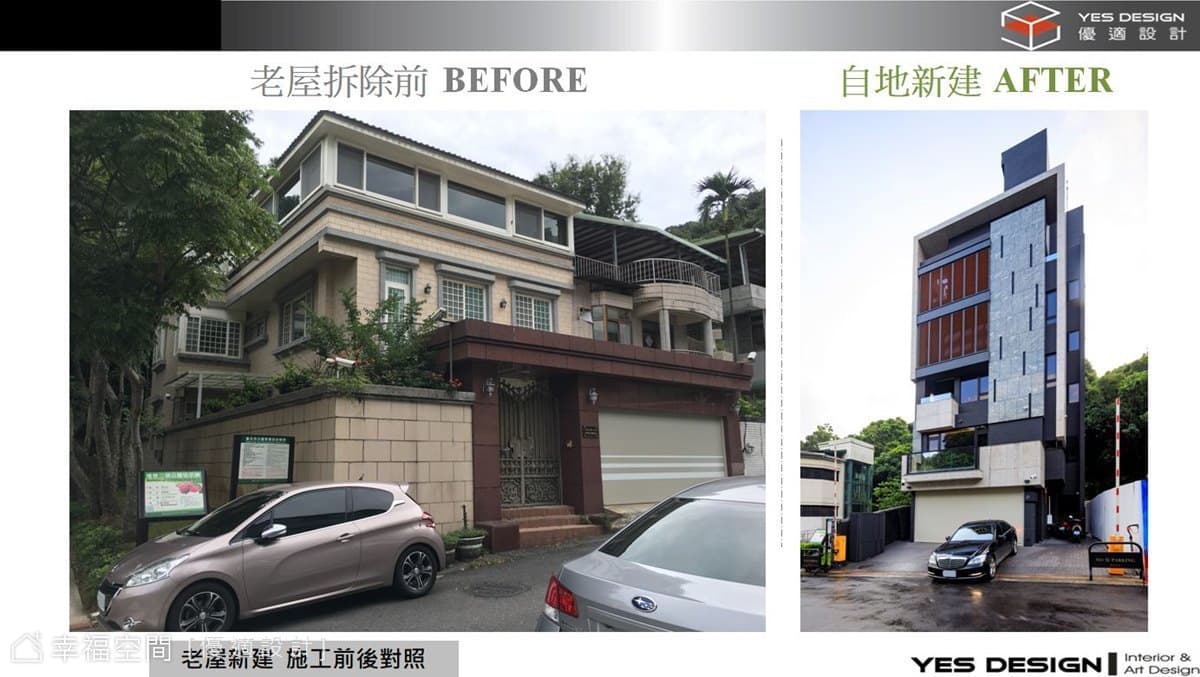藝術×智慧共構健康現代宅 陶冶人文知性氣質│現代風│130坪