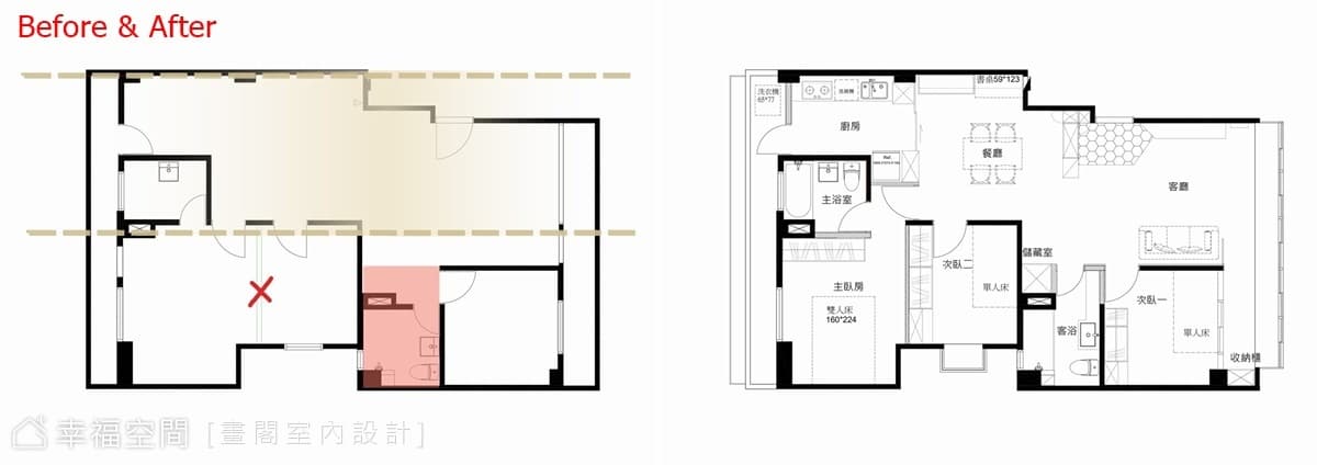 Before & After