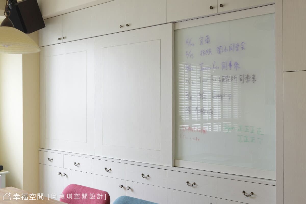 白板規劃