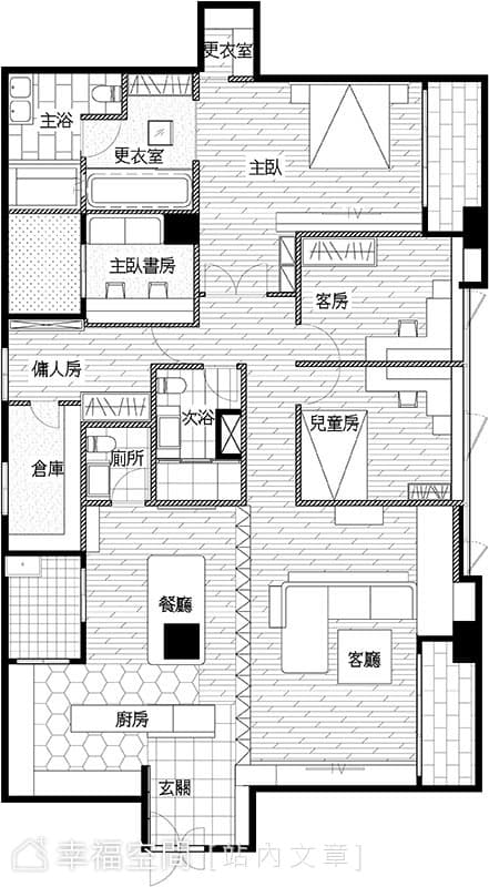 平面圖