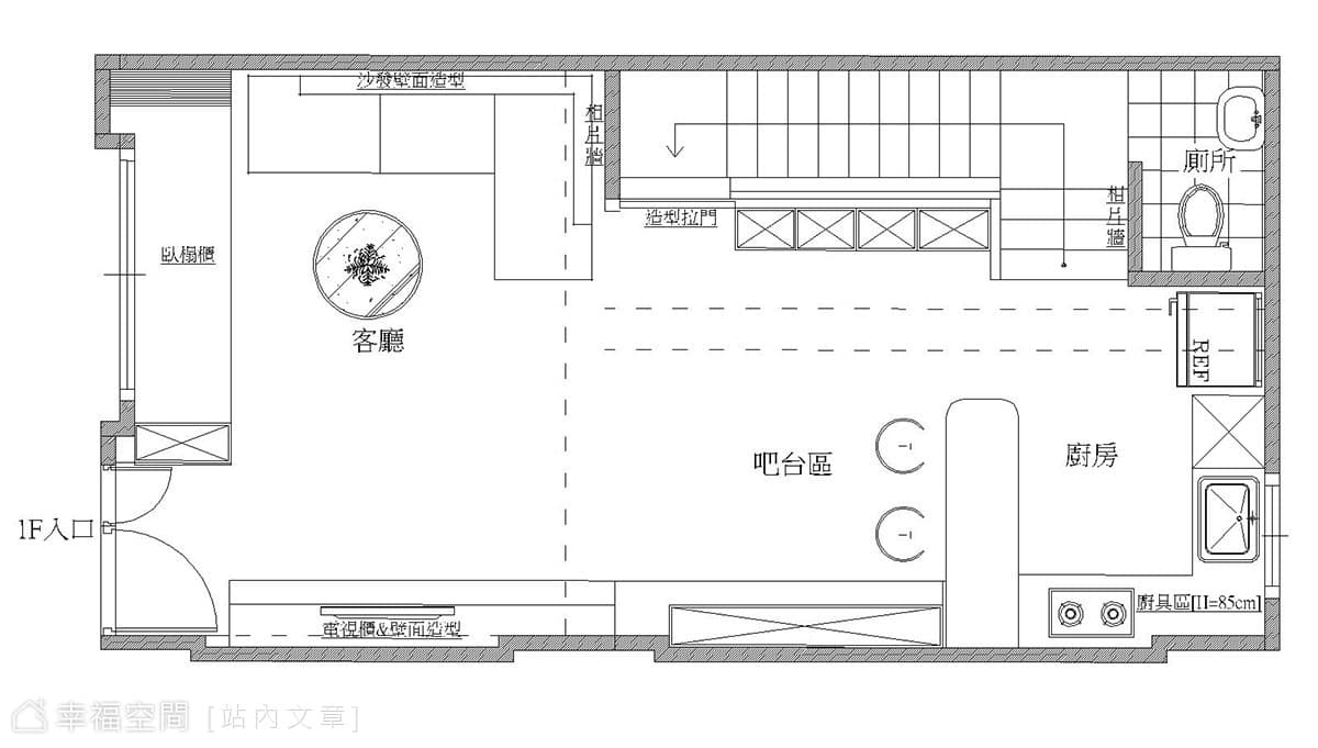 平面圖