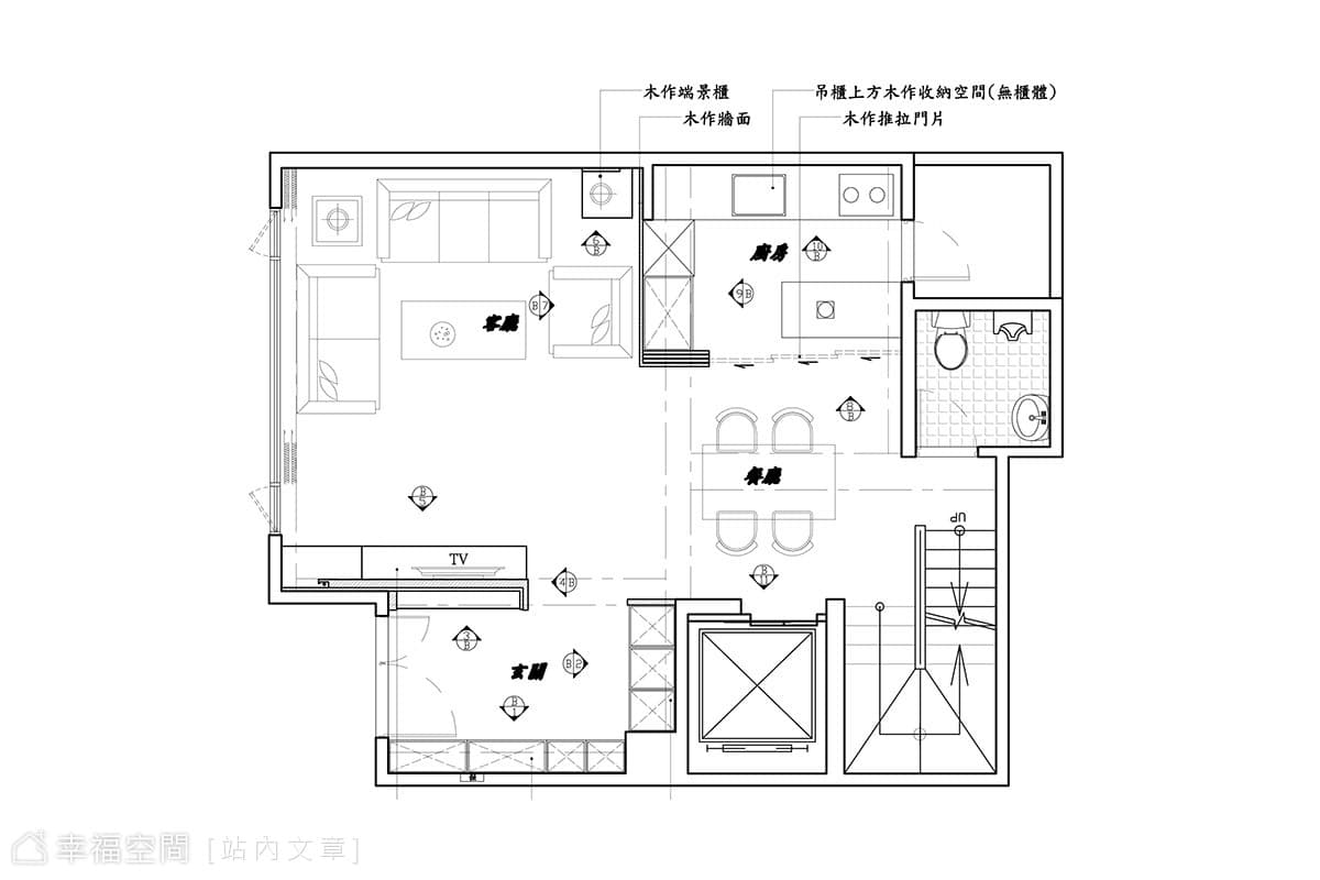 平面圖
