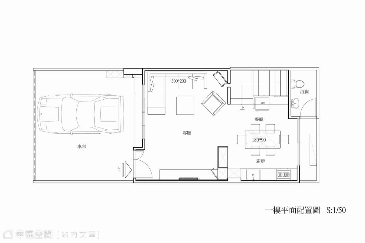 1F平面配置圖