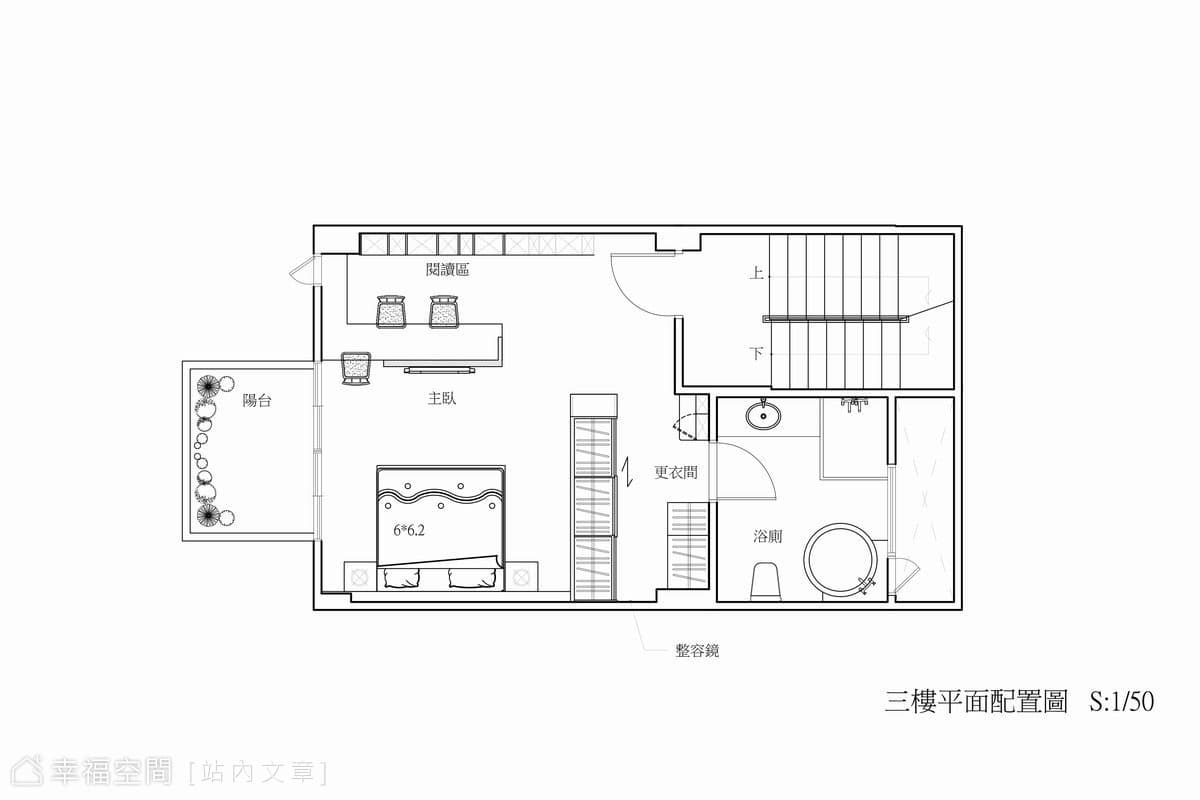 3F平面配置圖