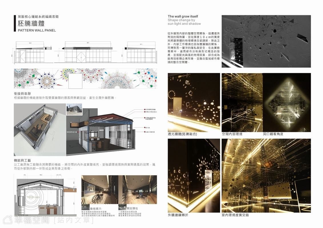 胚騰牆體office