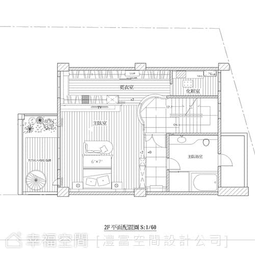 2F平面圖