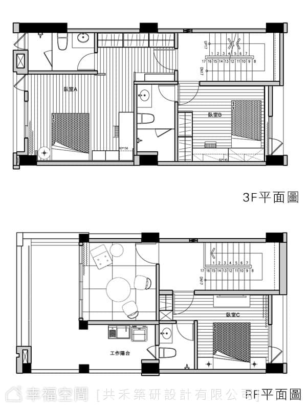 平面圖