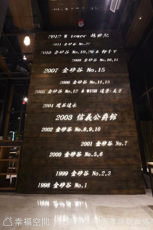 歷史牆