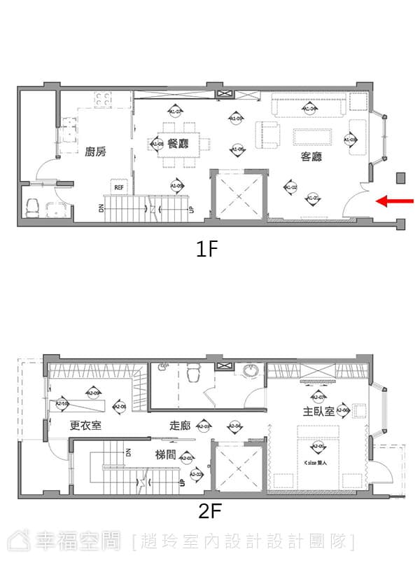 平面圖