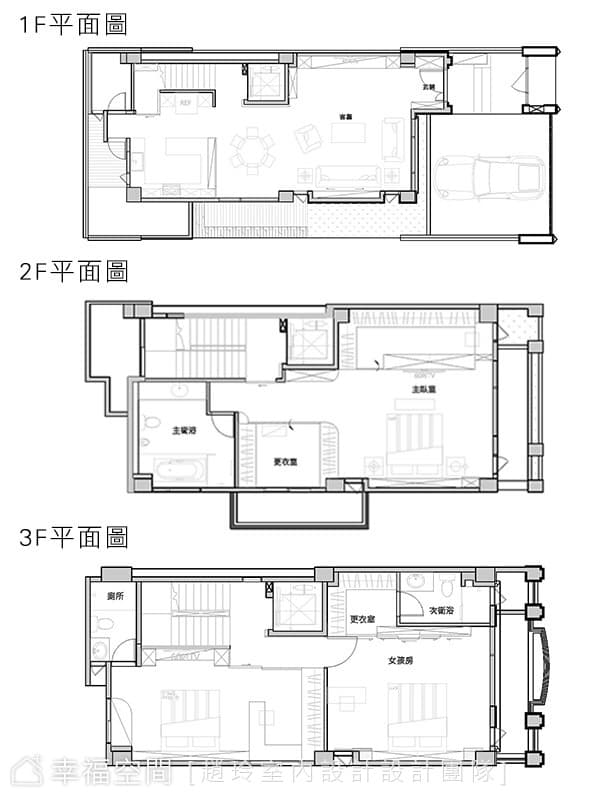 1F~3F平面圖