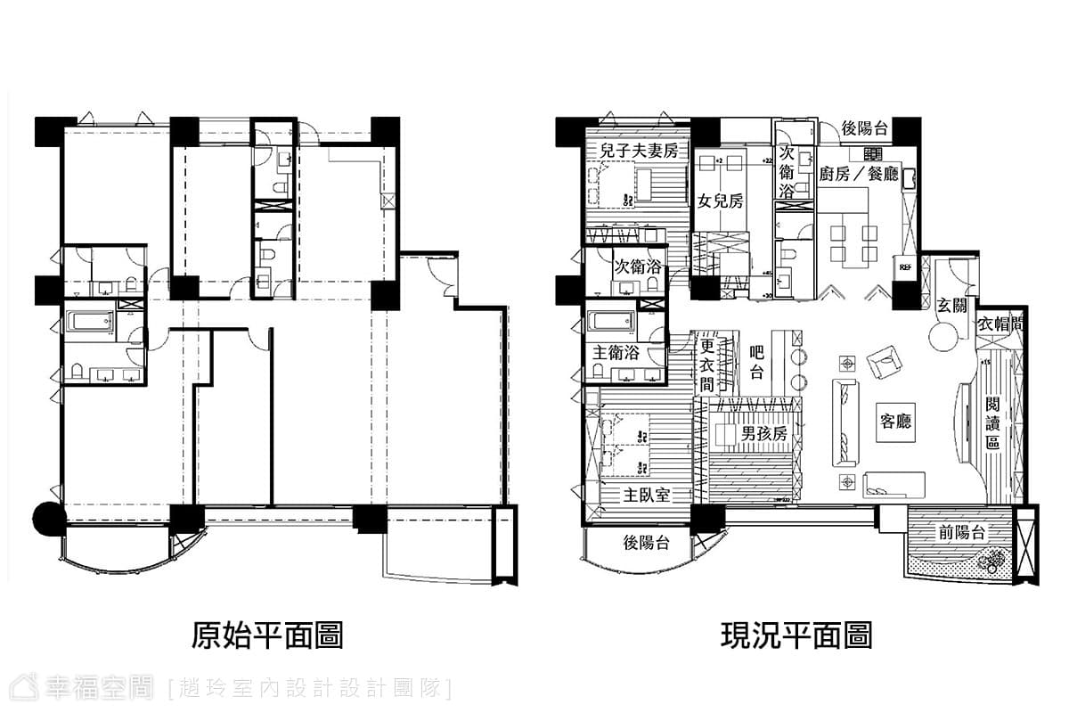 平面圖