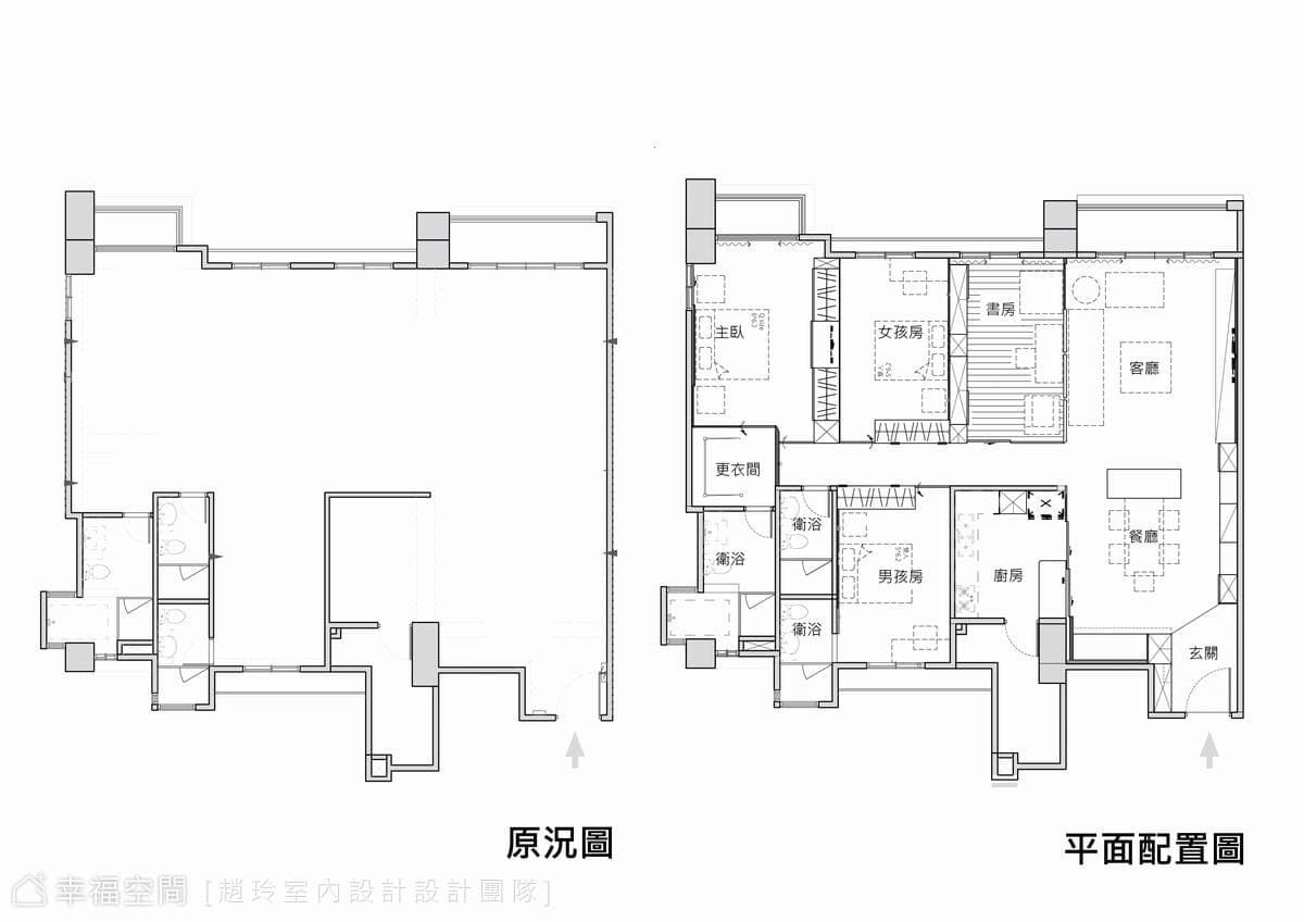 平面圖