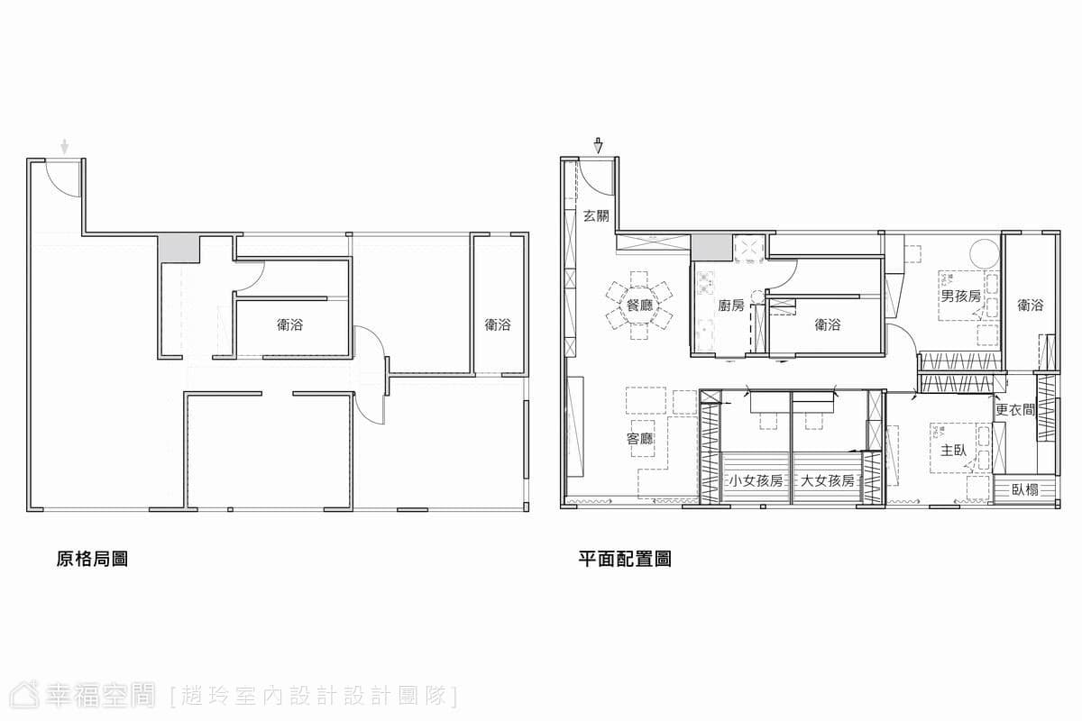 平面圖