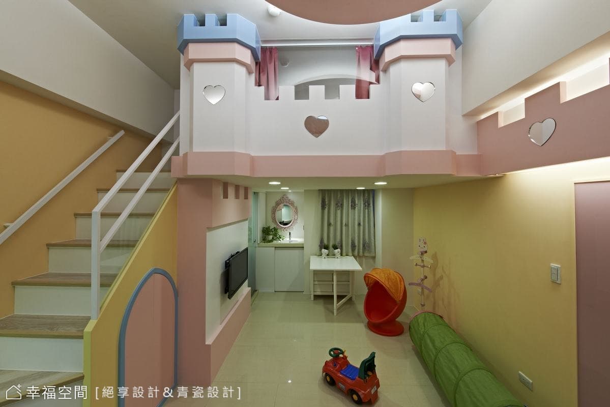 主題式設計