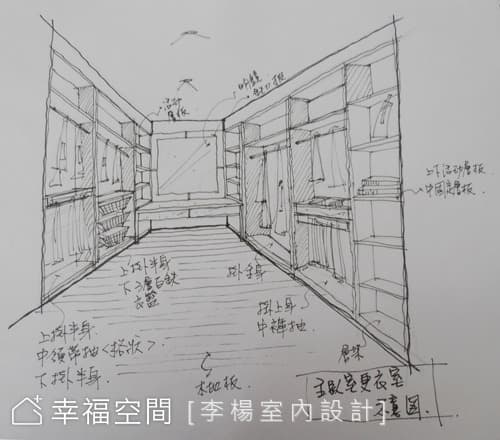 更衣室案前手繪圖