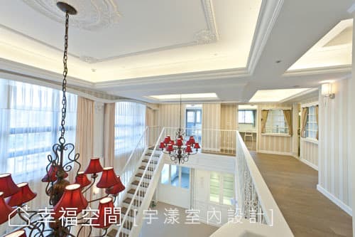 視覺焦點