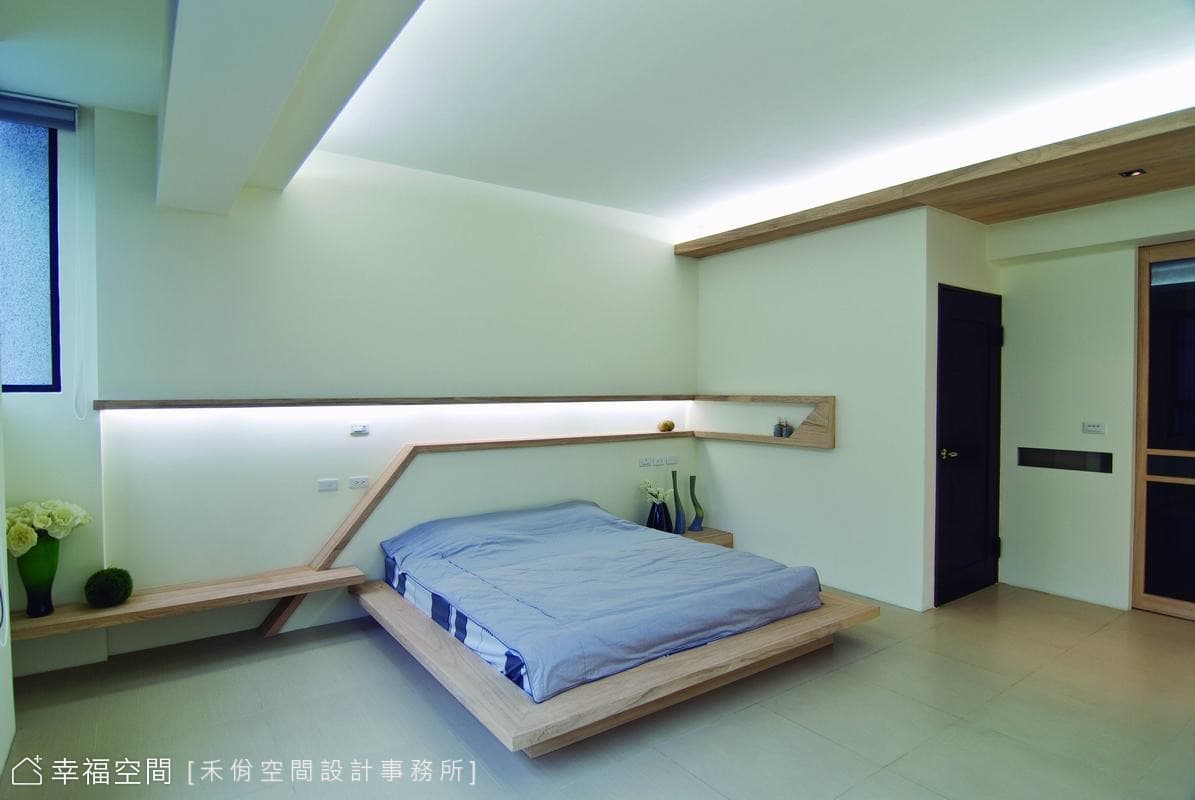立體層次