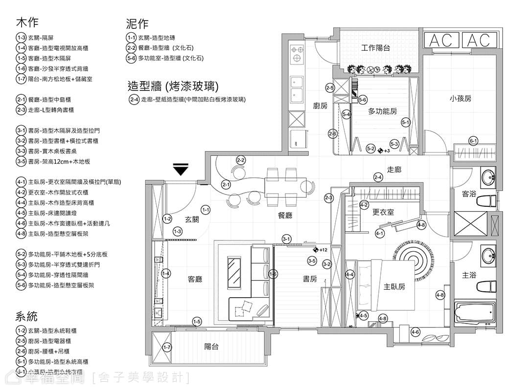 美式休閒生活況味