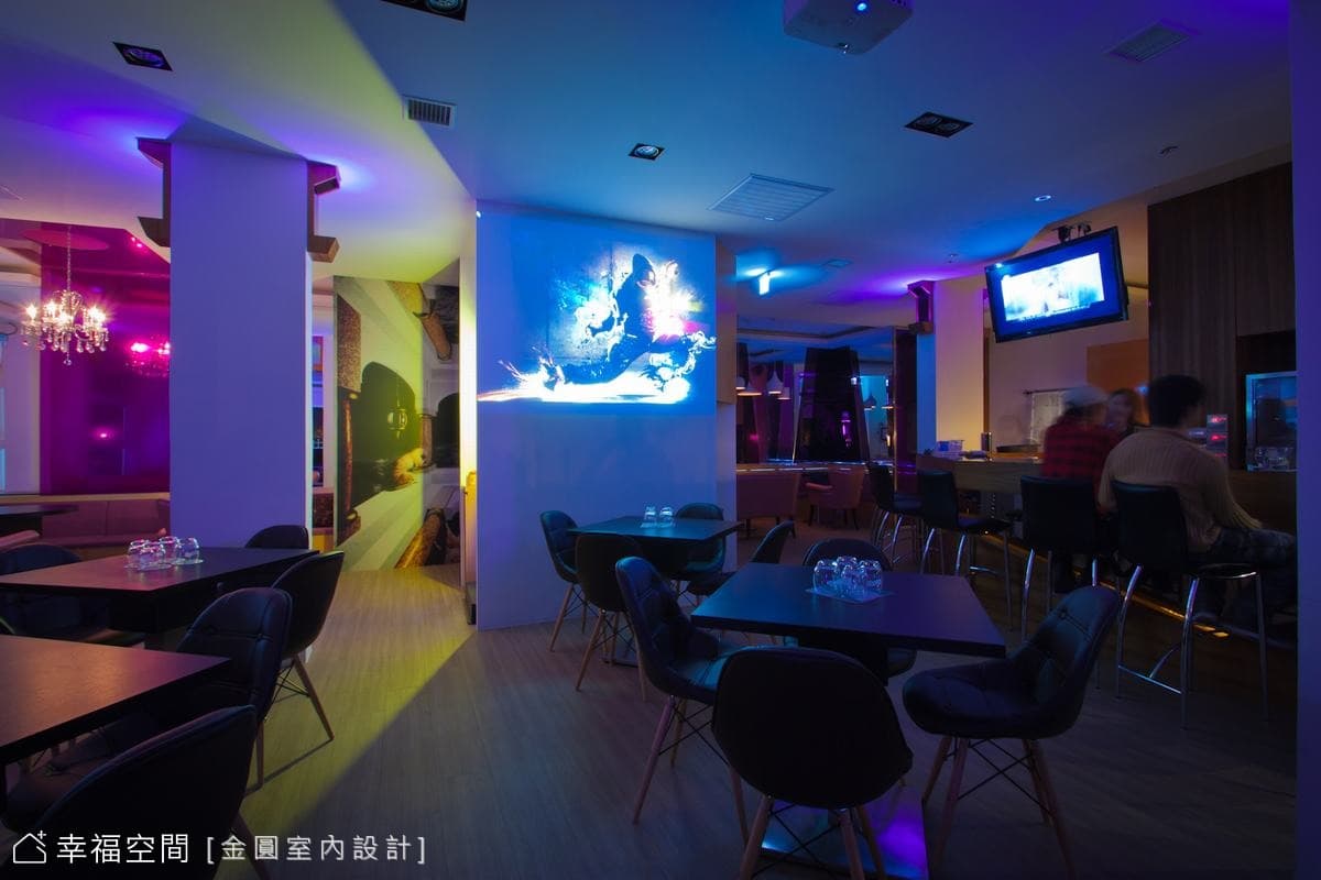 使用者存在感