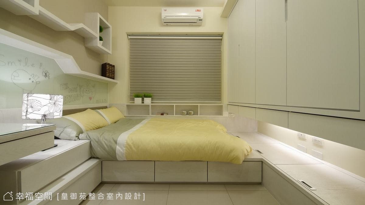機能規劃