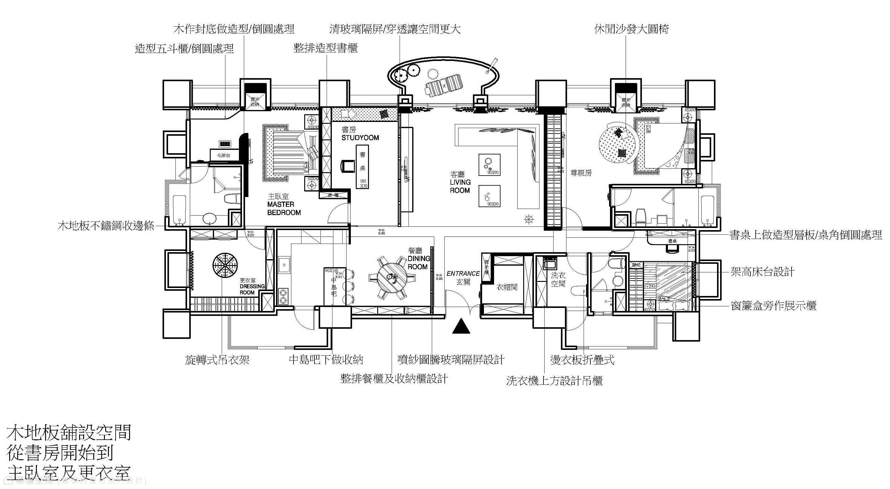 平面圖