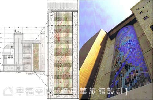 風格意象