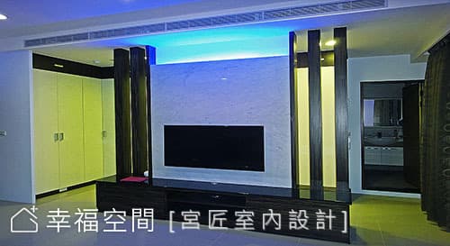 視野延伸