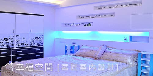 機能歸納