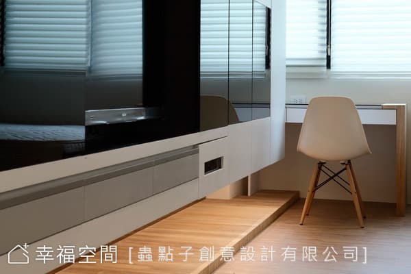 電視牆機能