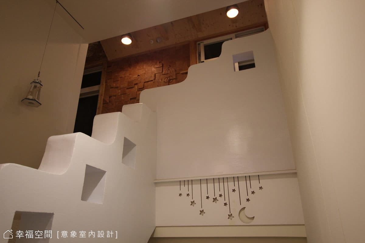 風格串連