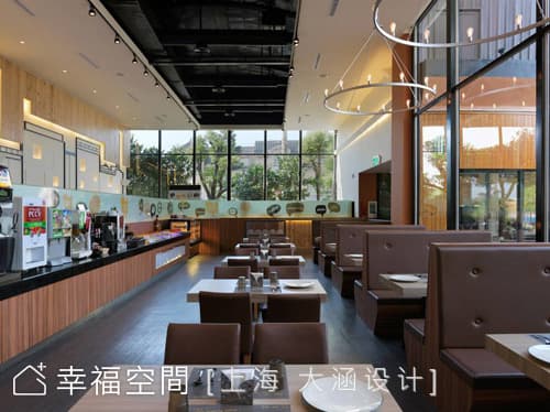 用餐環境（3）