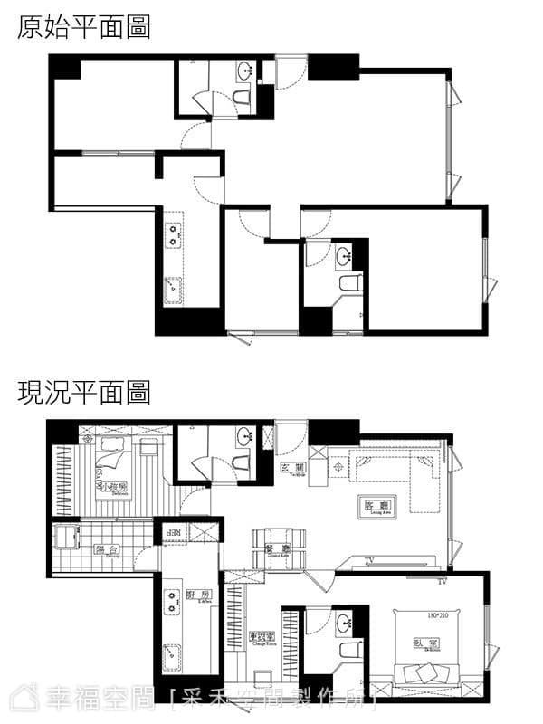 平面圖