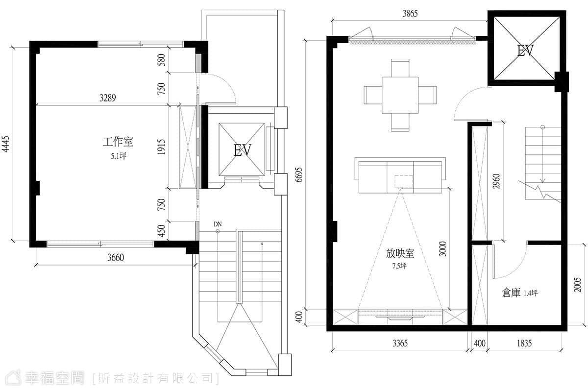 紐約居家工業風