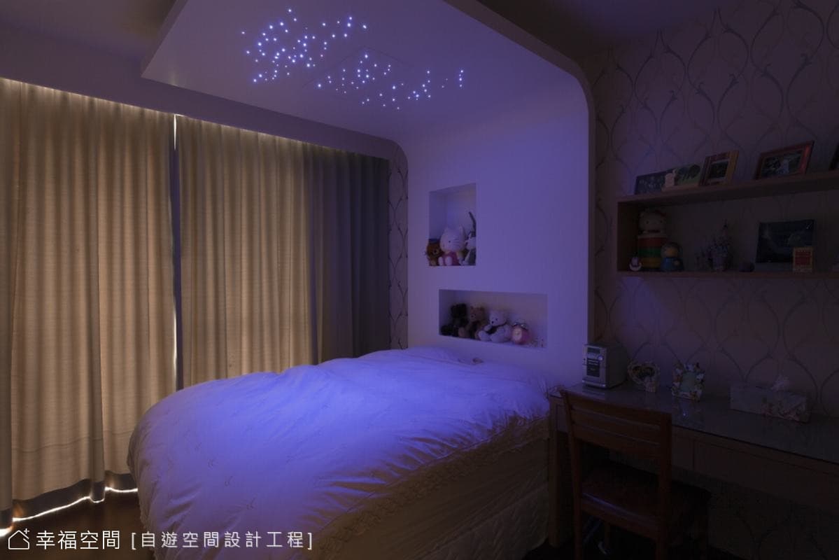 星光點點