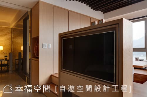 旋轉電視