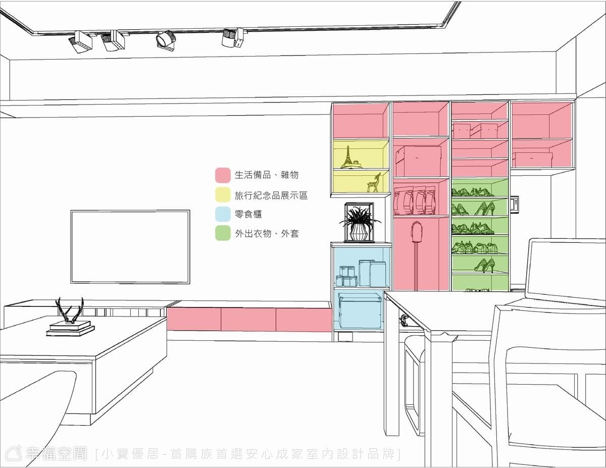在家打造工業風酒吧 享受微醺愜意情｜工業風、現代風｜26坪｜3房、2廳、2衛