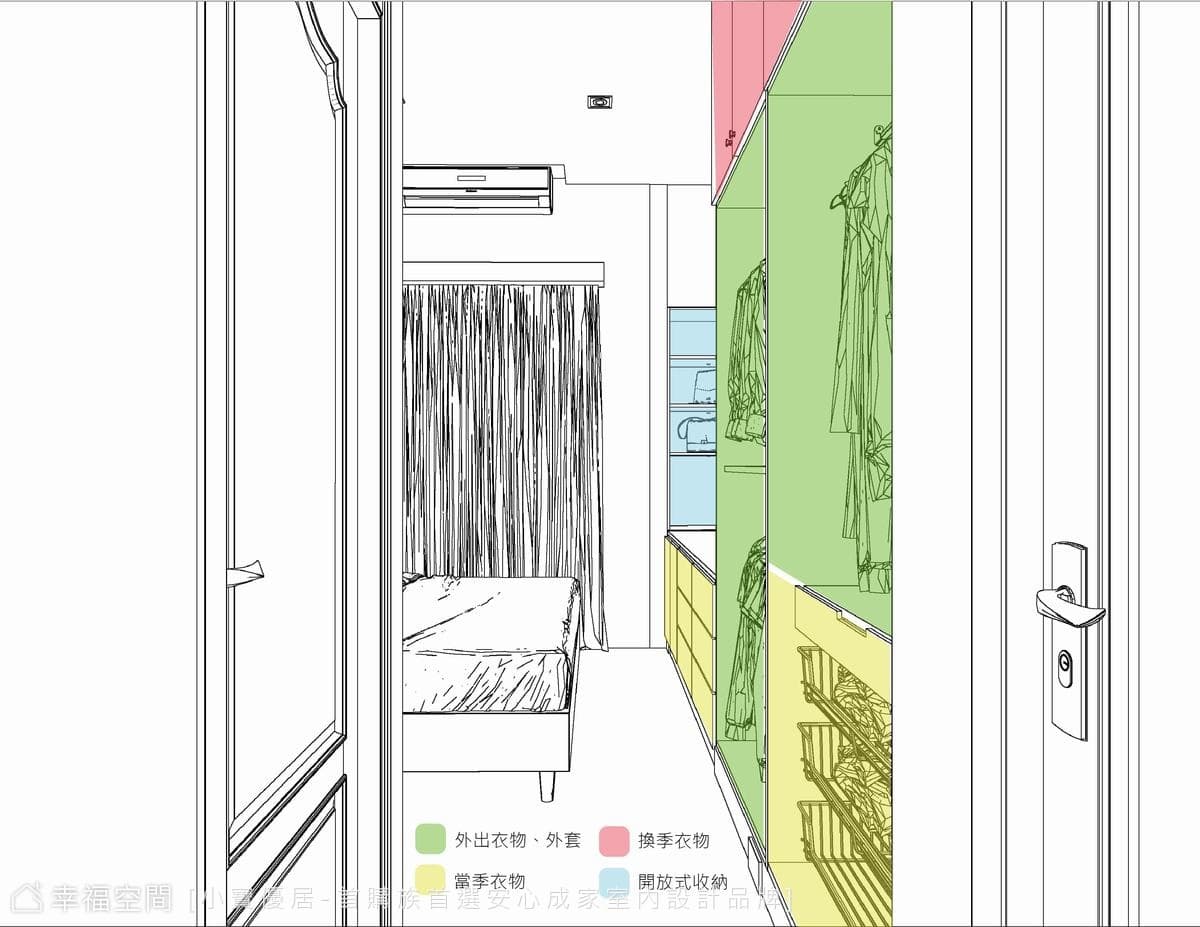 在家打造工業風酒吧 享受微醺愜意情｜工業風、現代風｜26坪｜3房、2廳、2衛