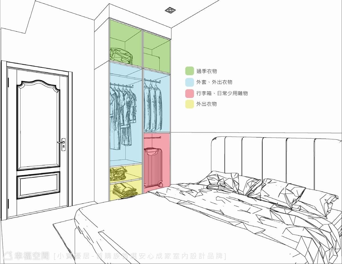 在家打造工業風酒吧 享受微醺愜意情｜工業風、現代風｜26坪｜3房、2廳、2衛