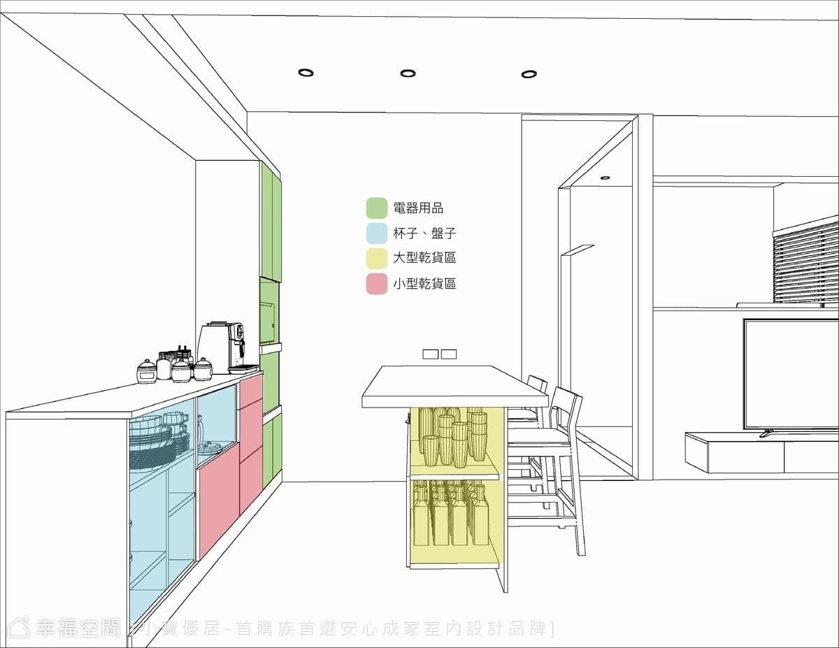 潛入蔚藍深海秘境 開展恬然無憂的生活｜現代風、休閒多元、混搭風｜30坪｜3房、2廳、2衛