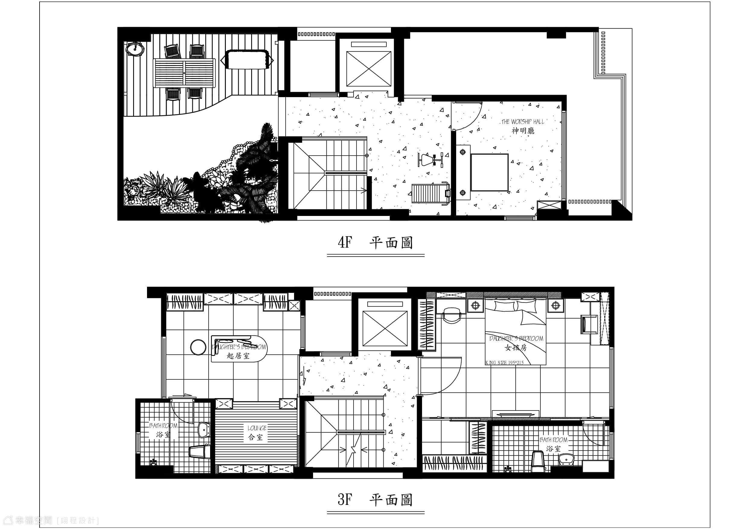 平面圖