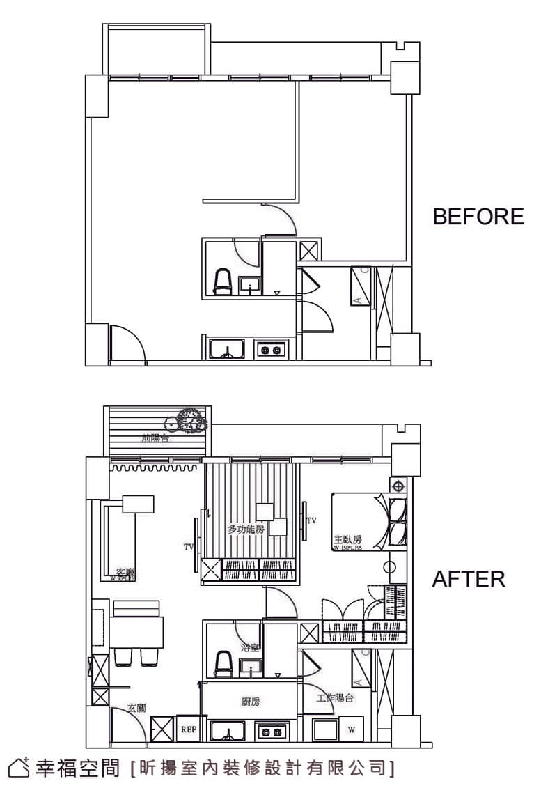 灰階藍調打造個性工業LOFT風況味宅│20坪