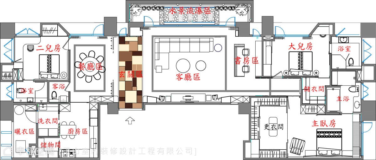 平面圖