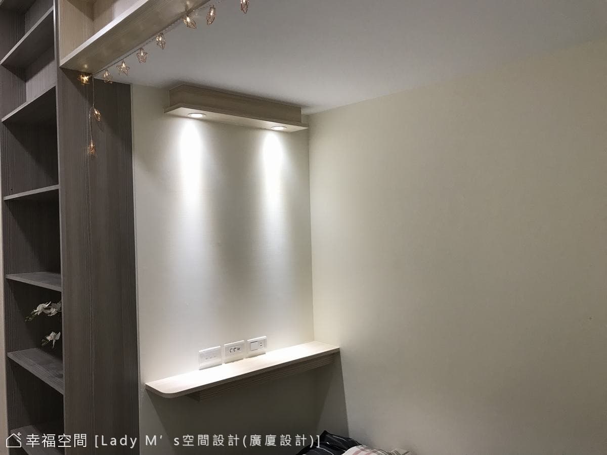 我的大樑在哪裡？